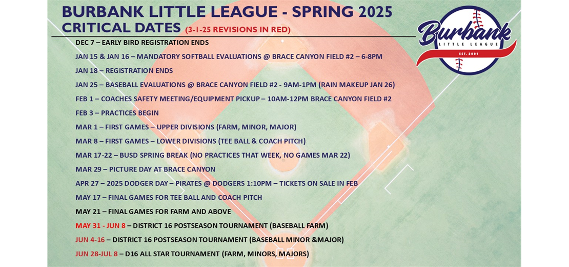 2025 Season Critical Dates